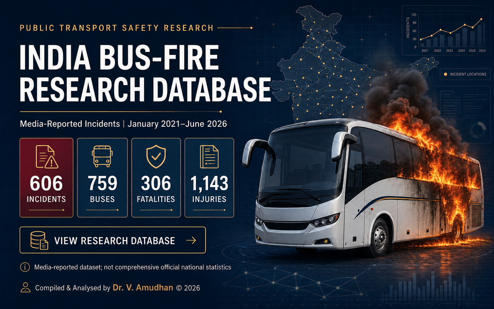 India Bus-Fire Research Database